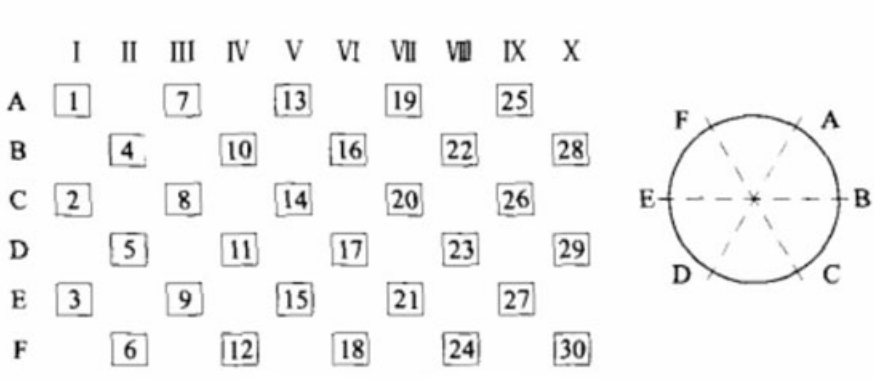 破碎機(jī)錘頭配重方法_20210408113415.png 破碎機(jī)錘頭配重方法